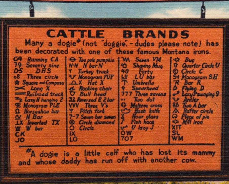 Custom Cattle Brand for Hats, Steaks, Wood or Leather